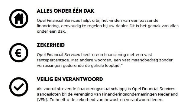 Opel Financial Services Opel Financial Services